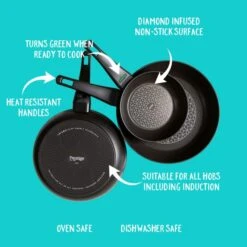 Prestige Thermo Smart Non-Stick Aluminium 5 Piece Pan Set -Kitchen Supplies 1000161520 alt07