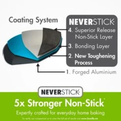 Neverstick Non-stick Aluminium Baking Tray, 31cm -Kitchen Supplies 30737579 alt05