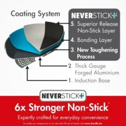 Scoville Neverstick 6 Non-stick Aluminium Casserole Dish, 24cm -Kitchen Supplies 30737633 alt05