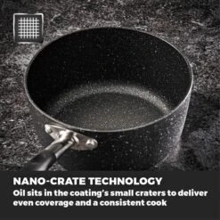 Tower Precision Non-Stick Aluminium 5 Piece Pan Set -Kitchen Supplies 30856293 alt05