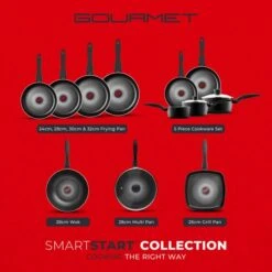 Tower Smart Start Gourmet Non-Stick Aluminium 5 Piece Pan Set -Kitchen Supplies 30873202 alt08