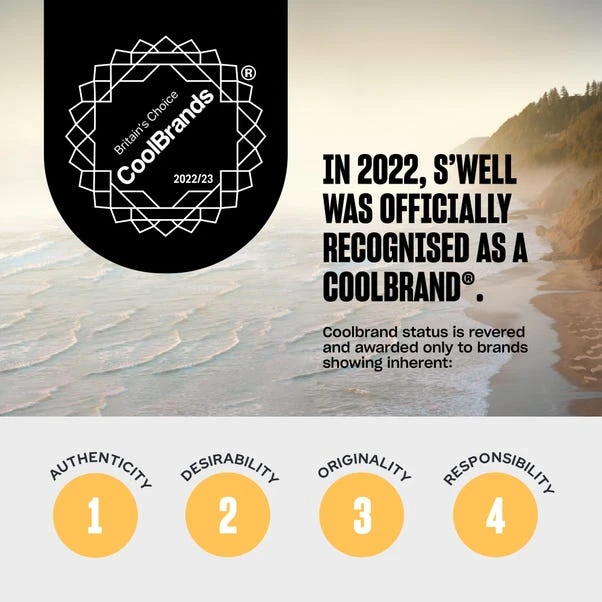 S'well Travel Mug 14 S'well Travel Mug - Image 12